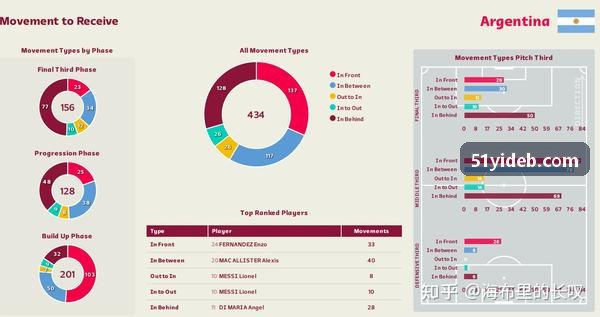 抖圈- 为du而生(中国区)官方网站全流程数字化解决方案架构图