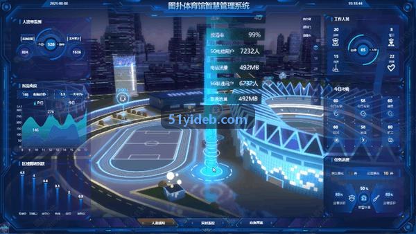 抖圈- 为du而生(中国区)官方网站核心管理看板与数据资产中心